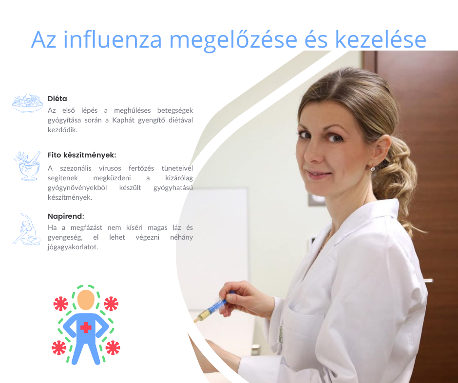 Az influenza megelőzése és kezelése